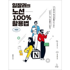 일잘러의 노션 100% 활용법:내 업무와 일상생활에 딱 맞는 나만의 노션 템플릿 만들기