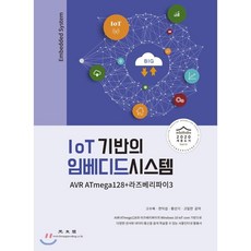 실시간임베디드시스템디자인