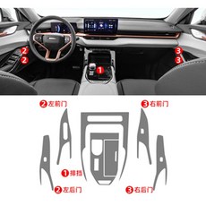 자동차 인테리어 센터 콘솔 미디어 대시 보드 네비게이션 TPU 보호 필름 Haval H6 3 - 용 액세서리, 3)E, 1개