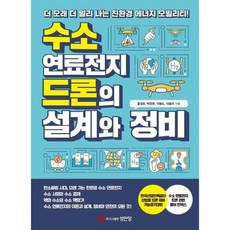수소사회