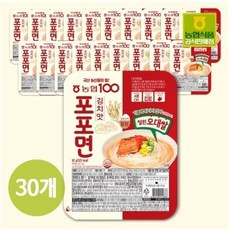 포포면