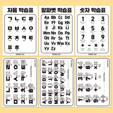 방수 되는 아기포스터 6종 세트 유아학습 학습표 아기벽보 방수 병풍 엄마랑벽그림 A3, A3(소형), 키즈 스텝(A타입)