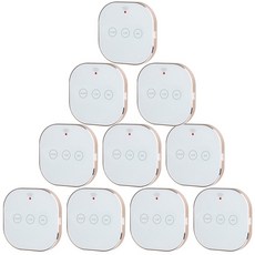 창업을위한중국