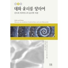 데리다하버마스대화