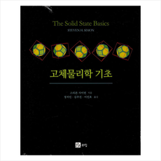 고체물리학기초