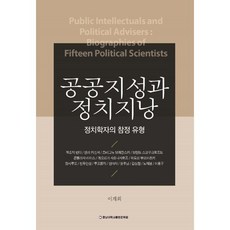 공공지성과 정치지낭:정치학자의 참정 유형