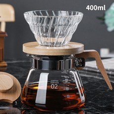 시네소포터필터