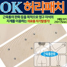 켈로코트연고
