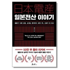 일본전산 이야기, 상세 설명 참조, 1개