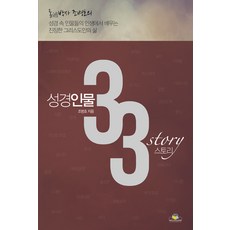 성경인물과심리분석