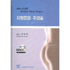 지방흡입 주입술, 신흥메드싸이언스