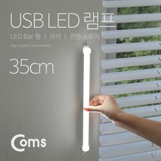 usblight