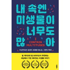 그랜드투어책