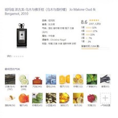 자라조말론디스커버리