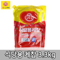 //상품명