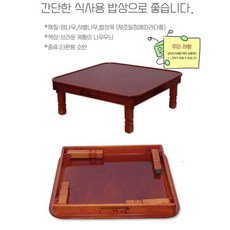 규수방제사상