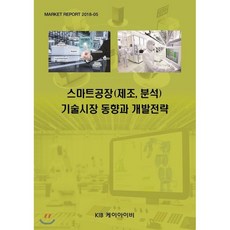 스마트경영과학