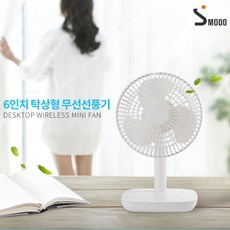에코윈드