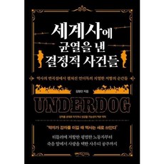 [믹스커피] 세계사에 균열을 낸 결정적 사건들, 없음