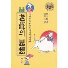 채지충