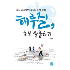 초보탈출해부학