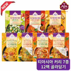 비프록