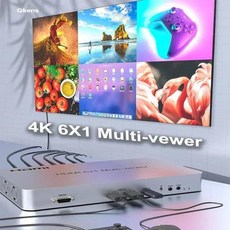 USB KVM HDMI 멀티뷰어 쿼드 화면 분할기 심리스 스위치 줌 인 아웃 180 ° 회전 PIP POP 4K 60Hz 1080P 6x1 4x1, 3.with US Plug, 1개