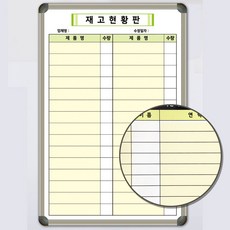 번식우현황판