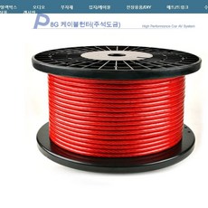 celot100g