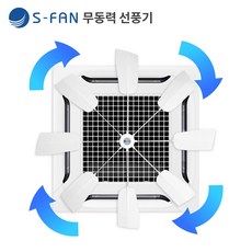 무동력 선풍기 실프팬 천장형 에어컨 실링팬 시스템 전용 S-FAN, 1개