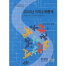 2010년 지역소득통계, 통계청