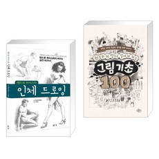 앤드류루미스
