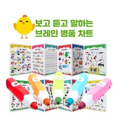 병풍차트