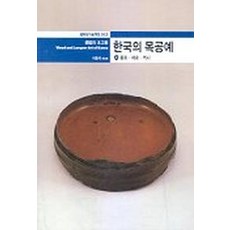 비구상미술