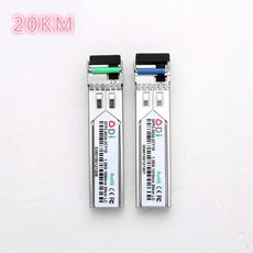 40km지빅