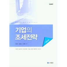 영화할인 TOP01