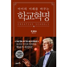 21세기네트워크마케팅을위한미라클모닝