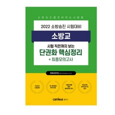 2022소방교승진