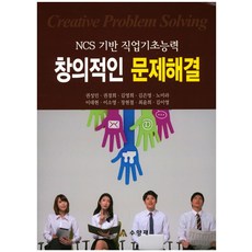 ncs기반의창의적문제해결능력