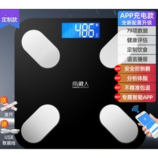 //상품명