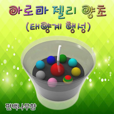 776d9c34819f62f7b4c3da398141360de5ca3d00e88001829af2e643e870.png