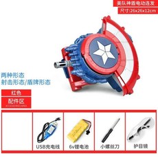 캡틴아메리카방패총