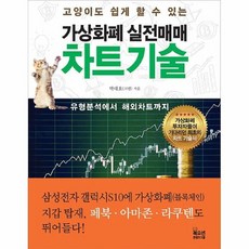 가상화폐공부