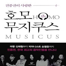 호모무지쿠스 TOP01