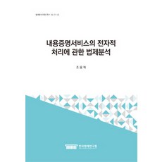 부동산내용증명