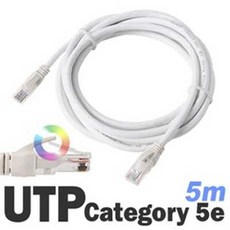 utpcat.5e