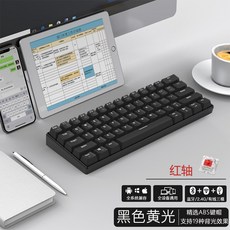 rk61