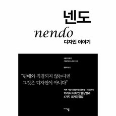 넨도 디자인 이야기, 상품명