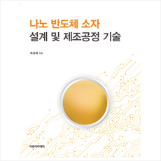 9c65bf5a28a1daf9f9c31757001997a0bf1d475478e5ad3aab4d6a596b86.png