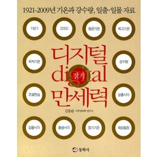 디지털 절기 만세력